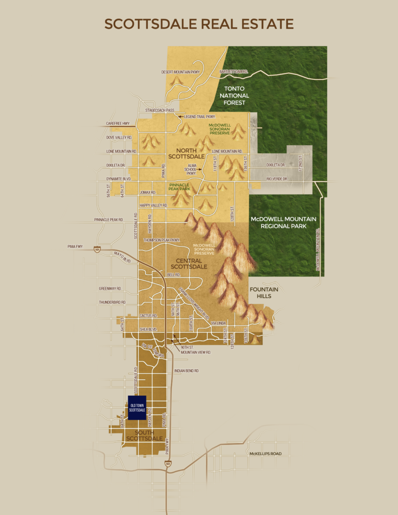 Scottsdale Real Estate Guide » Jay Martinez Realtor©